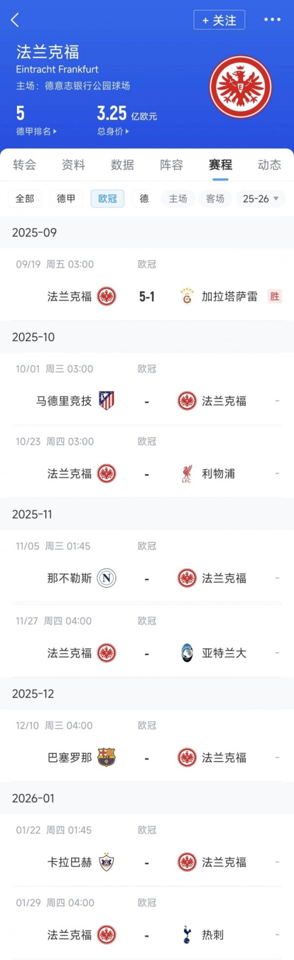 I still dare not neglect if I win 5-1! French Eagles Champions League counterattack schedule: Atletico Madrid Liverpool Naples Barcelona