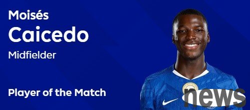 True Mr. Billionaire! Kesedo was elected Chelsea s best player in the game 2-1