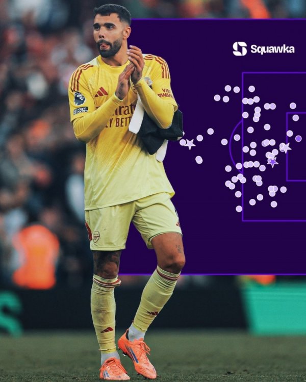 Arsenal has conceded 3 goals, allowed 18 shots on target, and been shot 65 times in the Premier League this season, all of which are the fewest in the league.